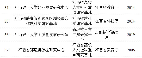 联系电话